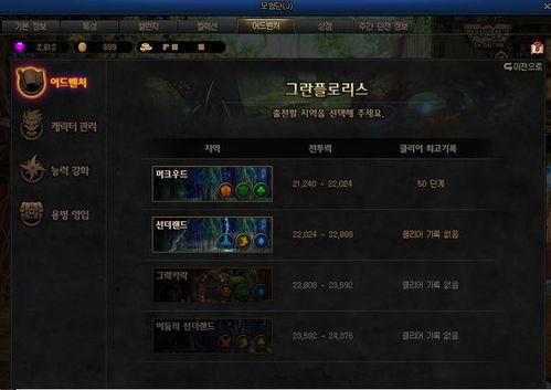 韩服地下城最新爆料视频,神秘技能与装备大曝光! 第3张 韩服地下城最新爆料视频,神秘技能与装备大曝光! 第3张